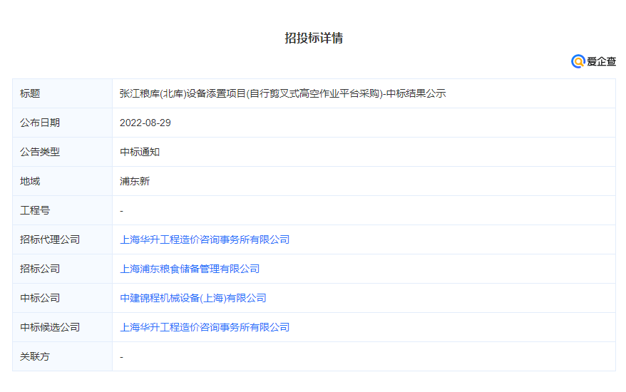 張江糧庫(kù)(北庫(kù))設(shè)備添置項(xiàng)目(自行剪叉式高空作業(yè)平臺(tái)采購(gòu)).png